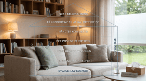 Infografisk herobillede af Gottman-metoden til parterapi, der illustrerer arkitekturen bag et stærkt parforhold og modgiftene til de fire ryttere.
